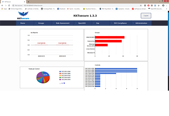NXTsecure Dashboard